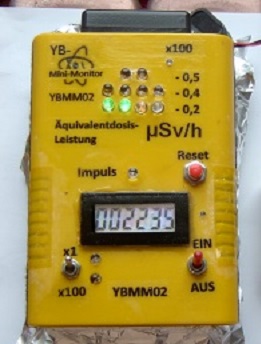 YB-Mini-Monitor YBMM02